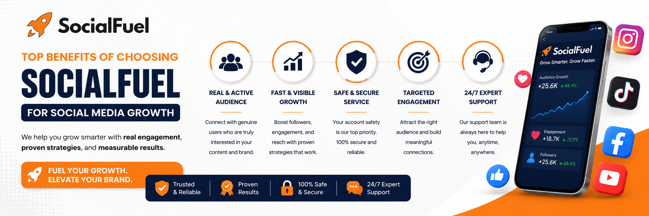 Top Benefits of Choosing SocialFuel for Social Media Growth